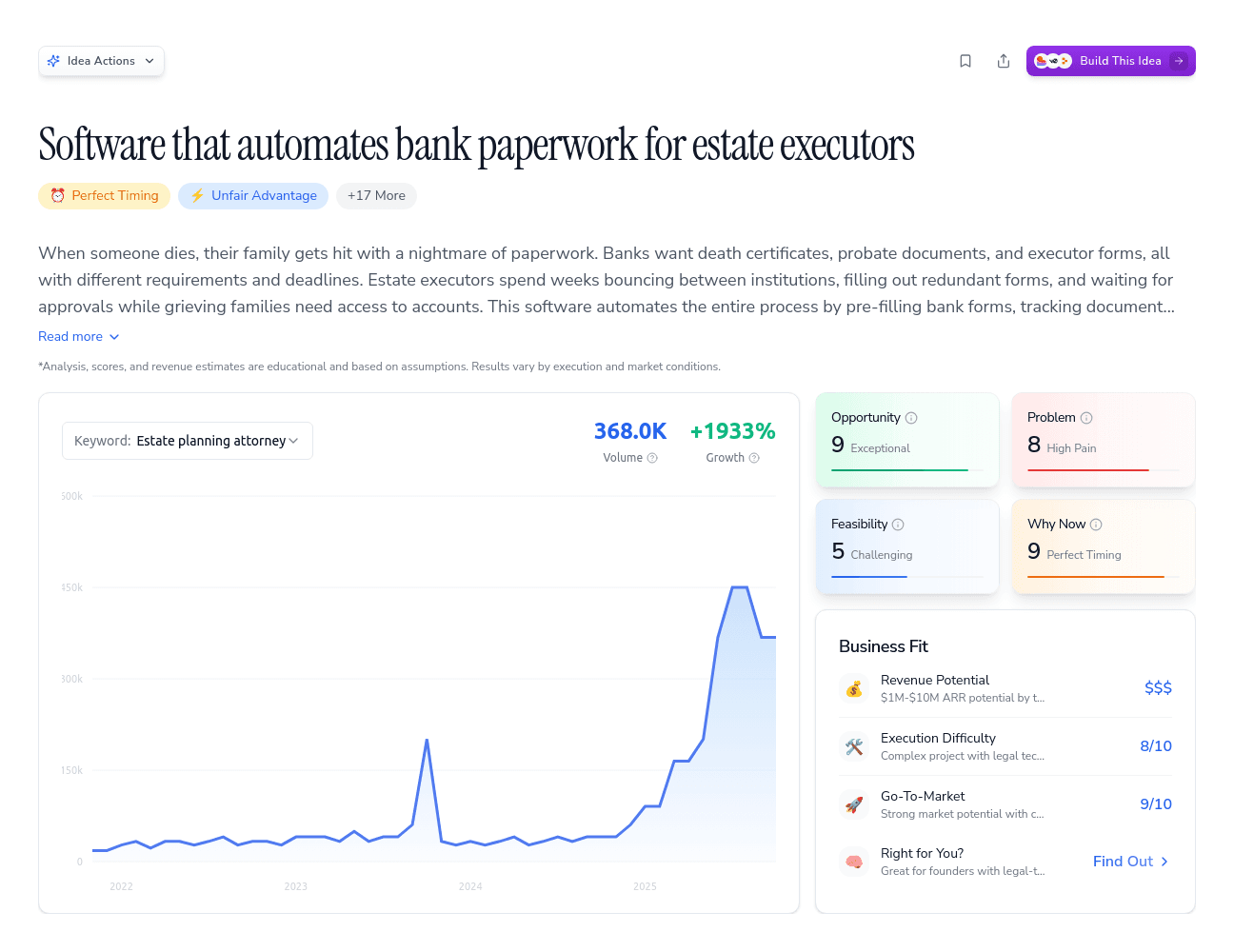 Software that automates bank paperwork for estate executors