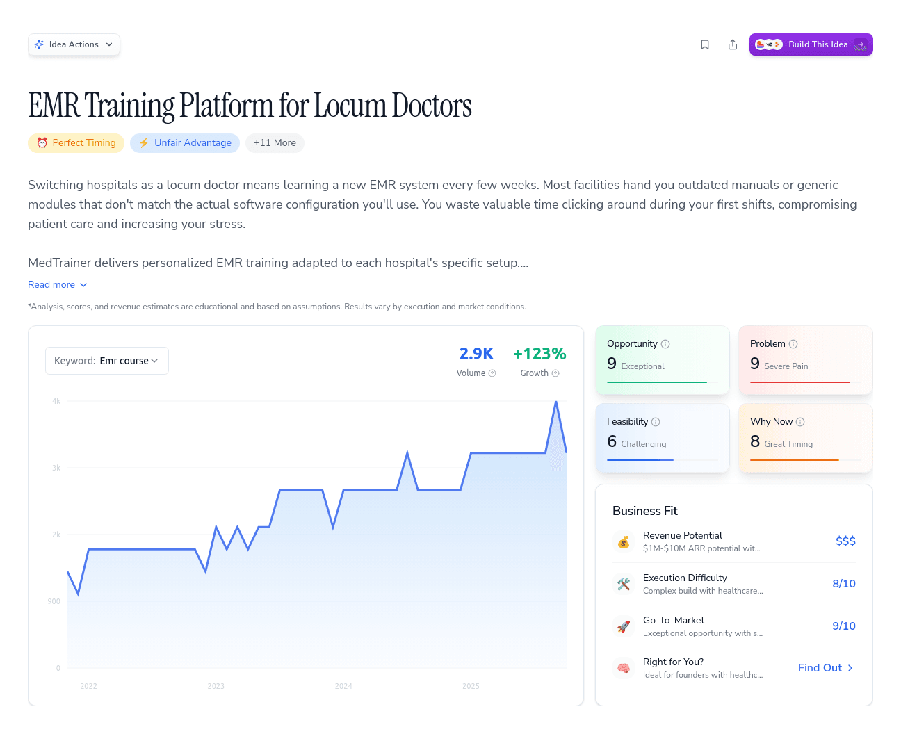 EMR Training Platform for Locum Doctors