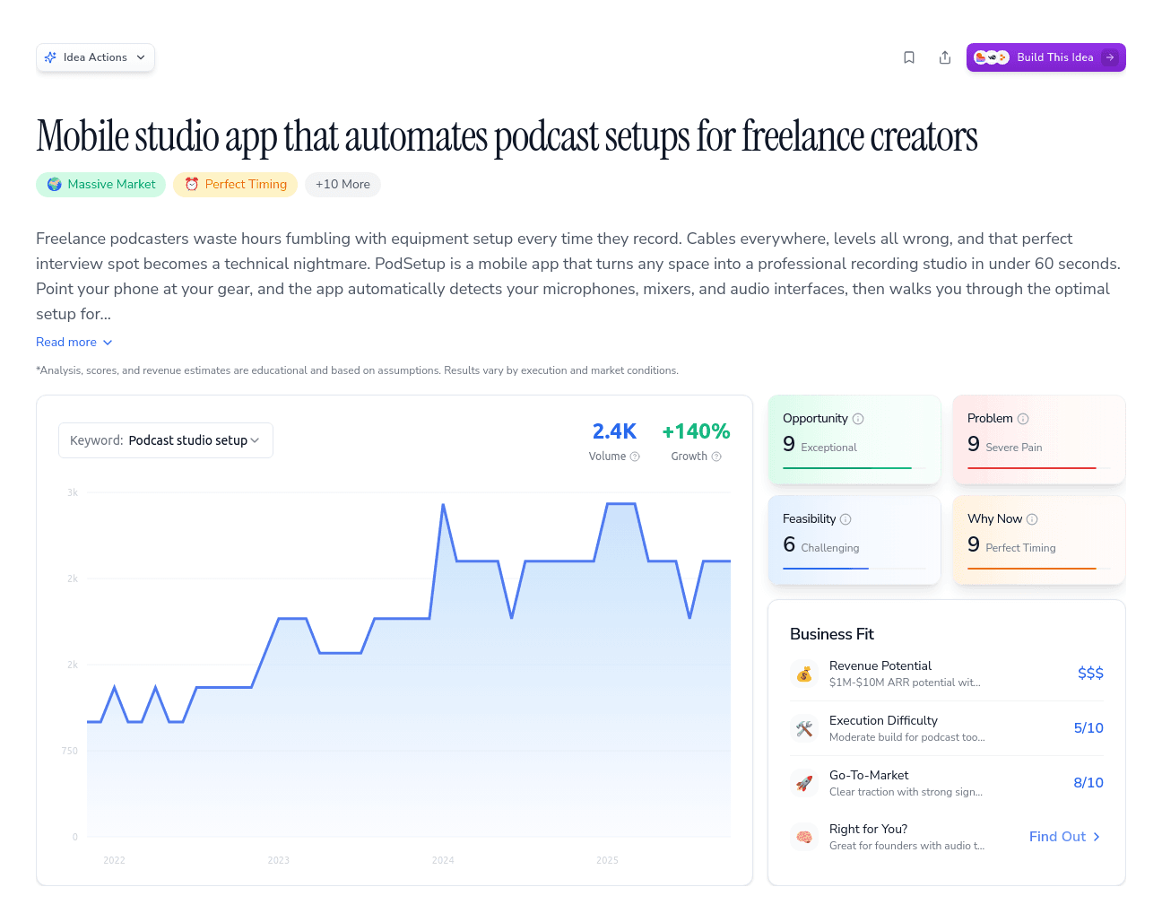 Mobile studio app that automates podcast setups for freelance creators