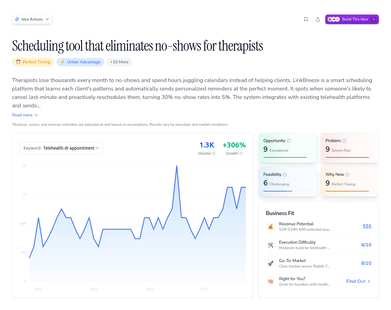 Scheduling tool that eliminates no-shows for therapists