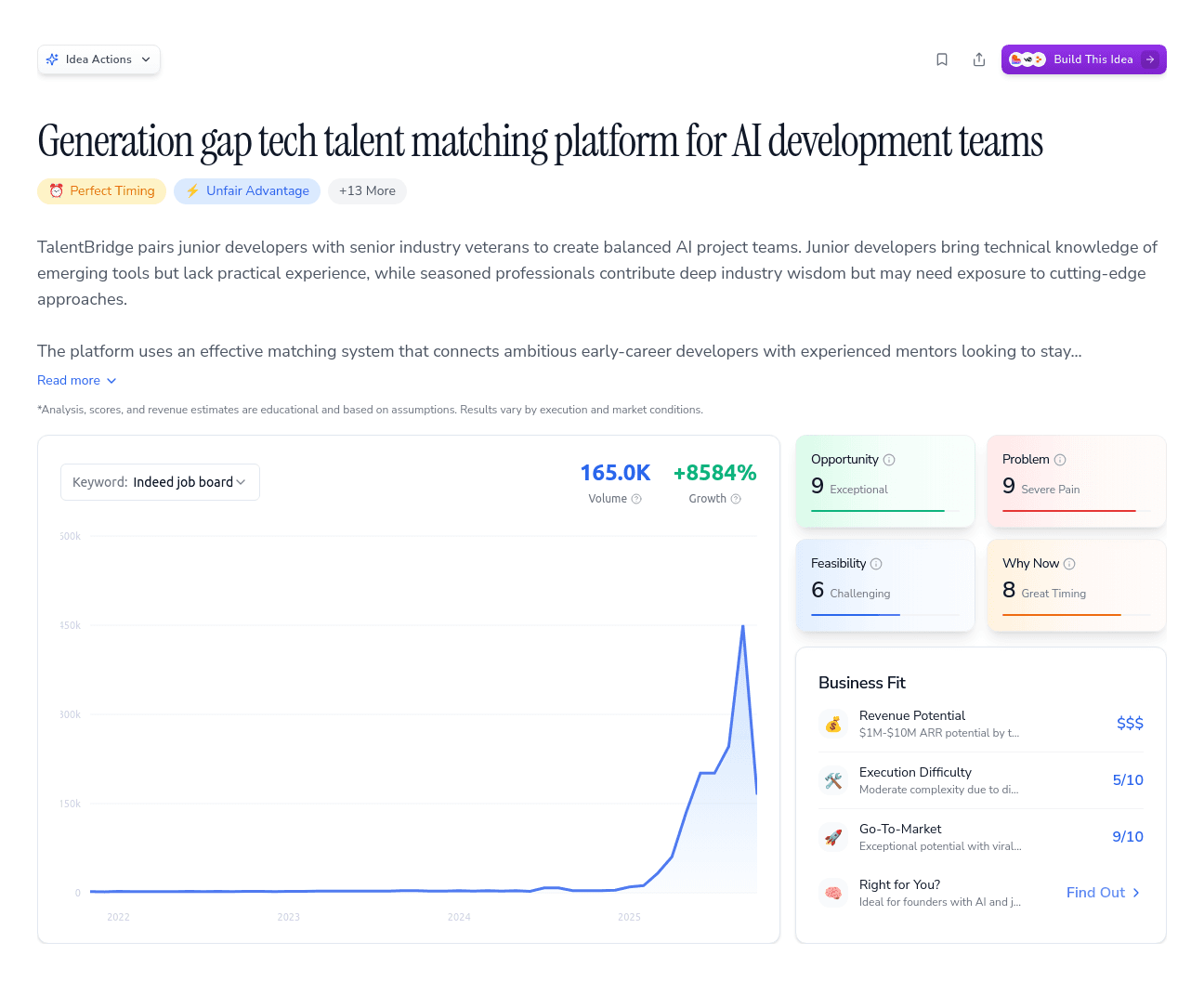Generation gap tech talent matching platform for AI development teams