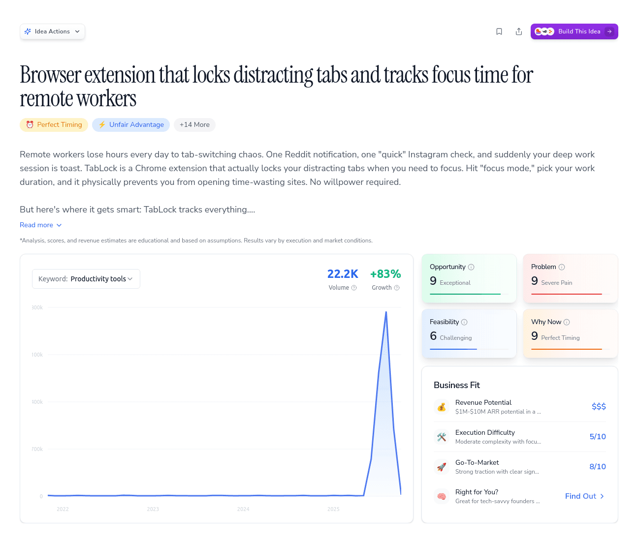 Browser extension that locks distracting tabs and tracks focus time for remote workers