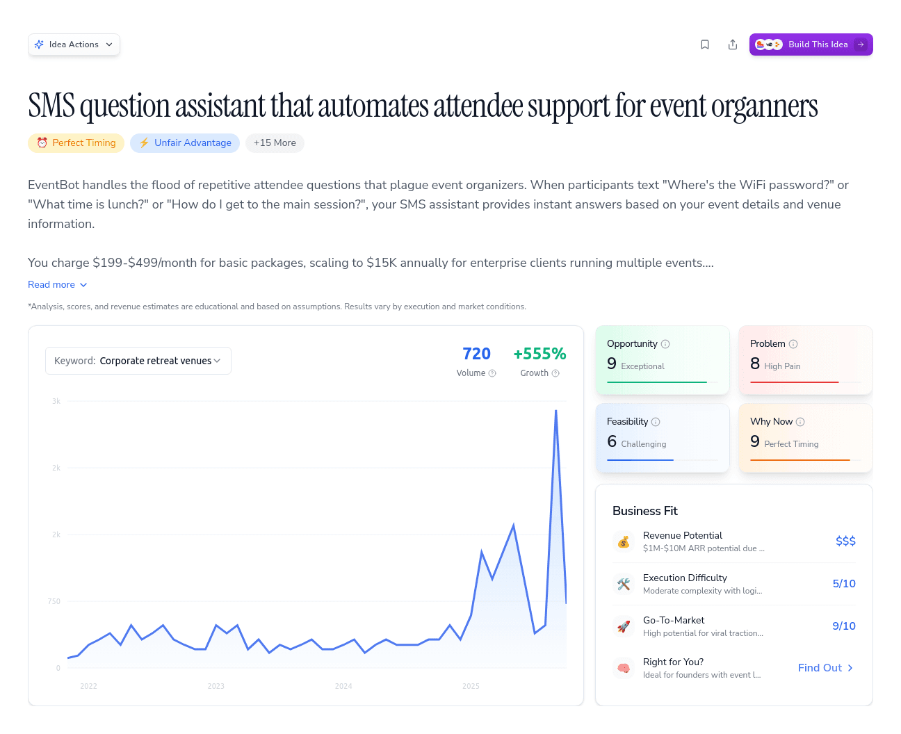 SMS question assistant that automates attendee support for event organners