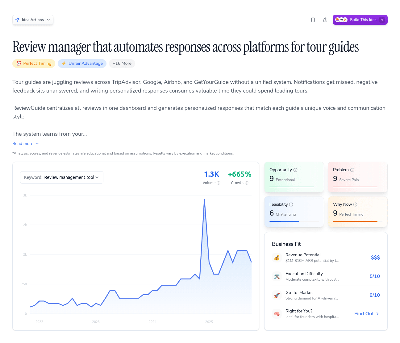 Review manager that automates responses across platforms for tour guides